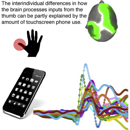 HMI - Smartphone users have superpowers a close-up of a cell phone