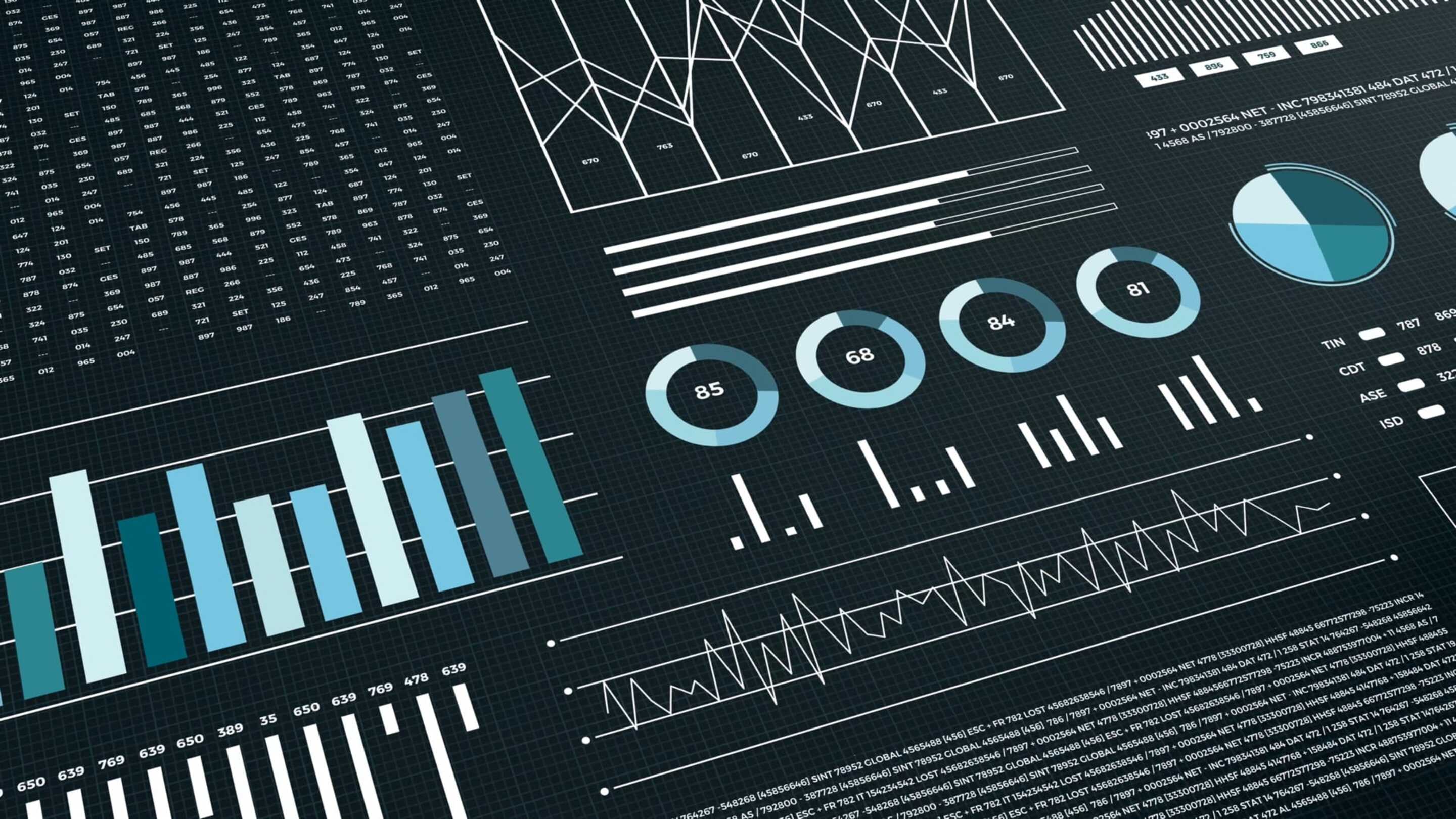 Dezvoltare - UI Compoziție: un prim-plan al unui grafic