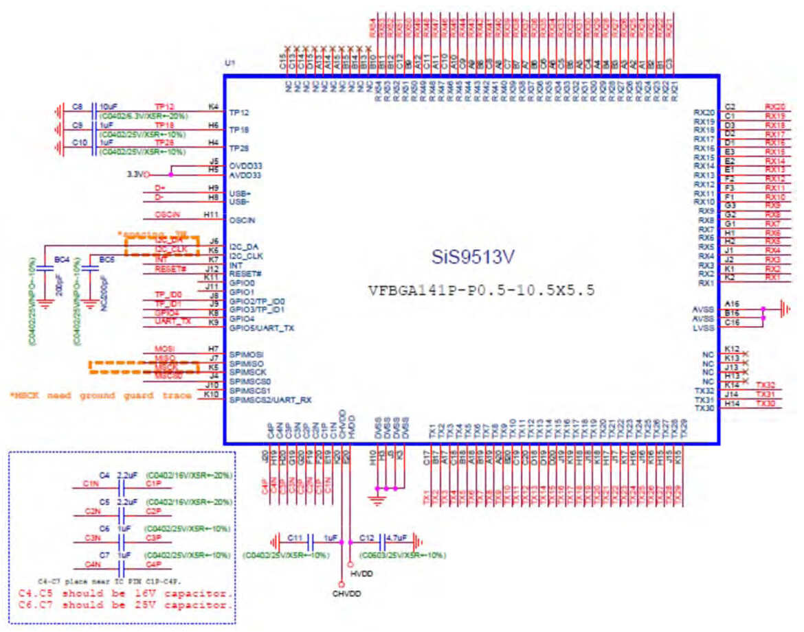 Datasheet SiS9513 a circuit board with many wires